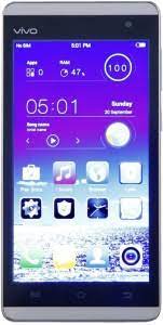 Vivo Y28